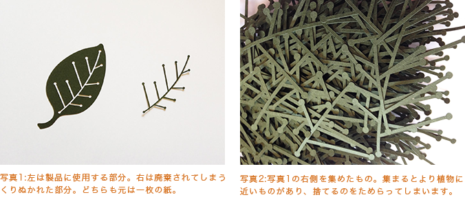 写真1:左は製品に使用する部分。右は廃棄されてしまうくりぬかれた部分。どちらも元は一枚の紙。  写真2:写真1の右側を集めたもの。集まるとより植物に近いものがあり、捨てるのをためらってしまいます。