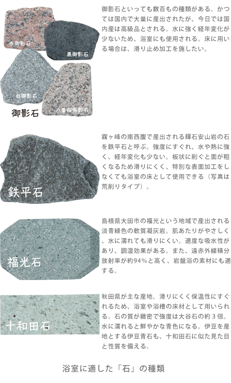 浴室に適した「石」の種類と特徴
