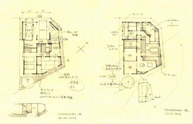 敷地の特徴を読む