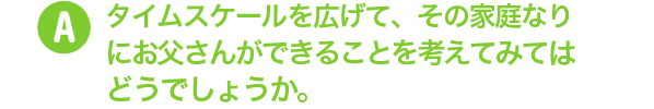 タイムスケールを広げてその家庭なりにお父さんができることを考えてみてはどうでしょうか。