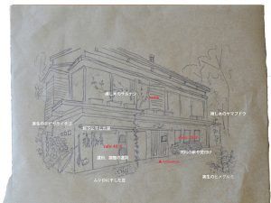 平面図のブループリントと初めのドローイング。