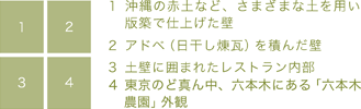 沖縄の赤土など、さまざまな土を用い版築で仕上げた壁