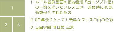 ①ホール西側壁面の旧約聖書『出エジプト記』の一節を描いたフレスコ画。改修時に発見、修復保全されたもの。 ①ホール西側壁面の旧約聖書『出エジプト記』の一節を描いたフレスコ画。改修時に発見、修復保全されたもの。