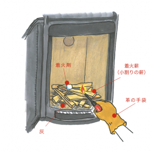 薪ストーブの火の熾し方①