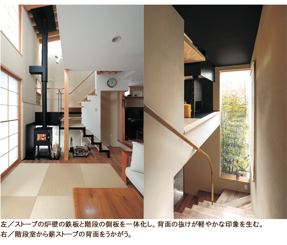 左／ストーブの炉壁の鉄板と階段の側板を一体化し、背面の抜けが軽やかな印象を生む。　右／階段室から薪ストーブの背面をうかがう。