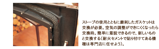 ストーブの使用とともに磨耗したガスケットは交換が必要。空気の調整ができにくくなったら交換時。簡単に着脱できるので、新しいものと交換する（耐火セメントで貼り付けてある機種は専門店に任せよう）。