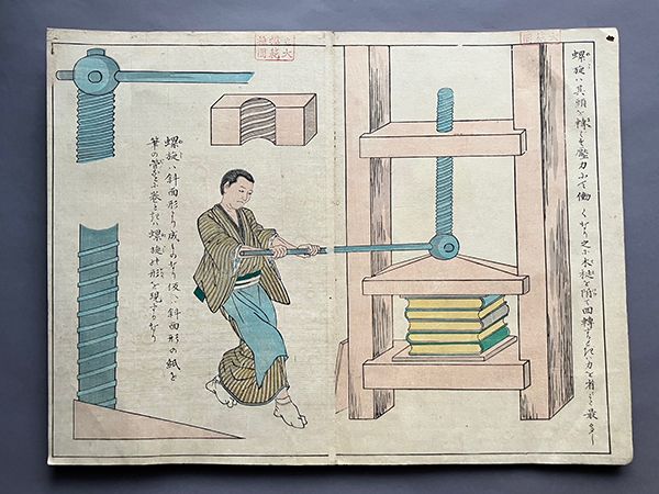 製本機械図　文部省製本所発