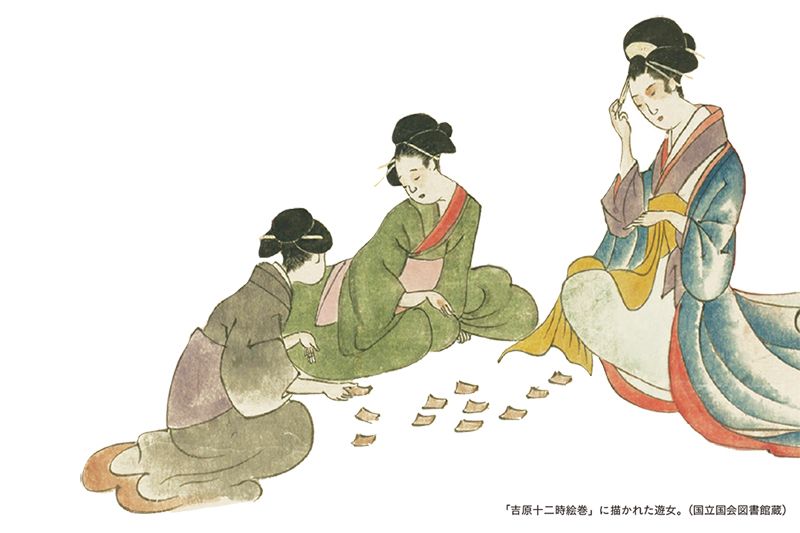 「吉原十二時絵巻」に描かれた遊女。(国立国会図書館蔵)
