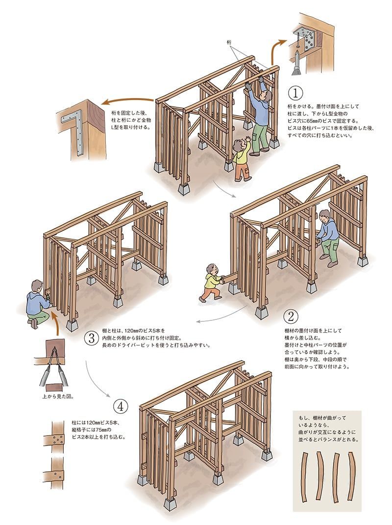 薪棚づくり 棚