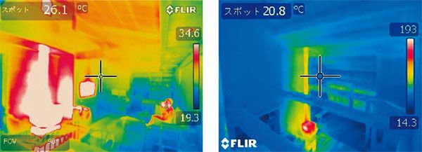 断熱性の低い家の温度分布