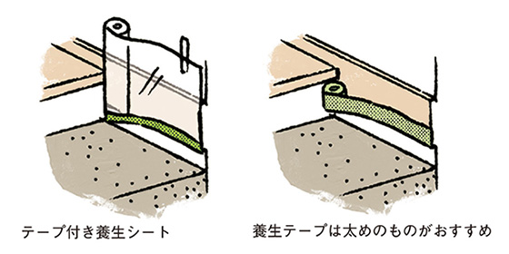 テープ付き養生シート養生テープは太めのものがおすすめ