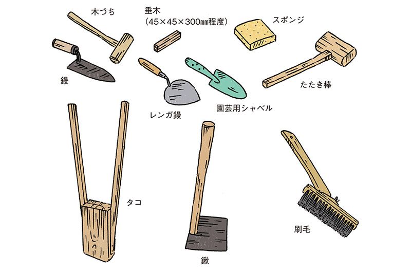木づち　垂木　スポンジ　鏝　レンガ鏝　園芸用シャベル　たたき棒　タコ　鍬　刷毛