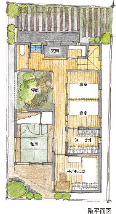 設計メモ　１F平面図