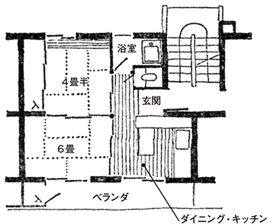 図1：公団住宅2DK の間取り