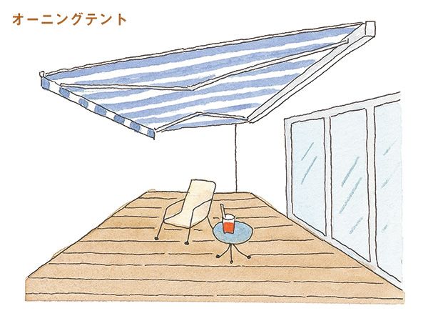 オーニングテント