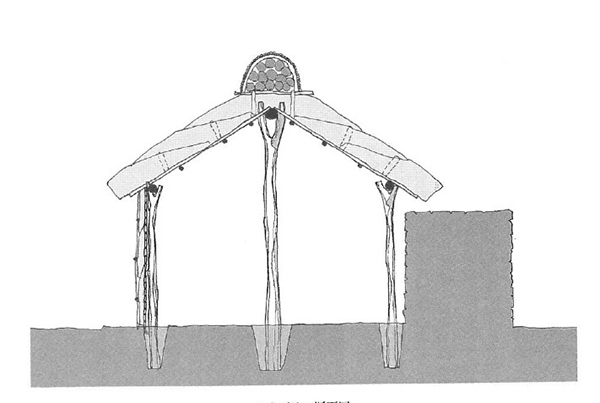 図1「小屋の技能」の典型例アナブリヤ。（図・三浦清史）
