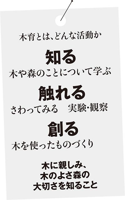 木に親しみ、
木のよさ森の
大切さを知ること