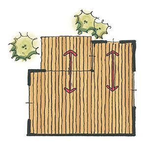 材を張る方向を、室内と揃える