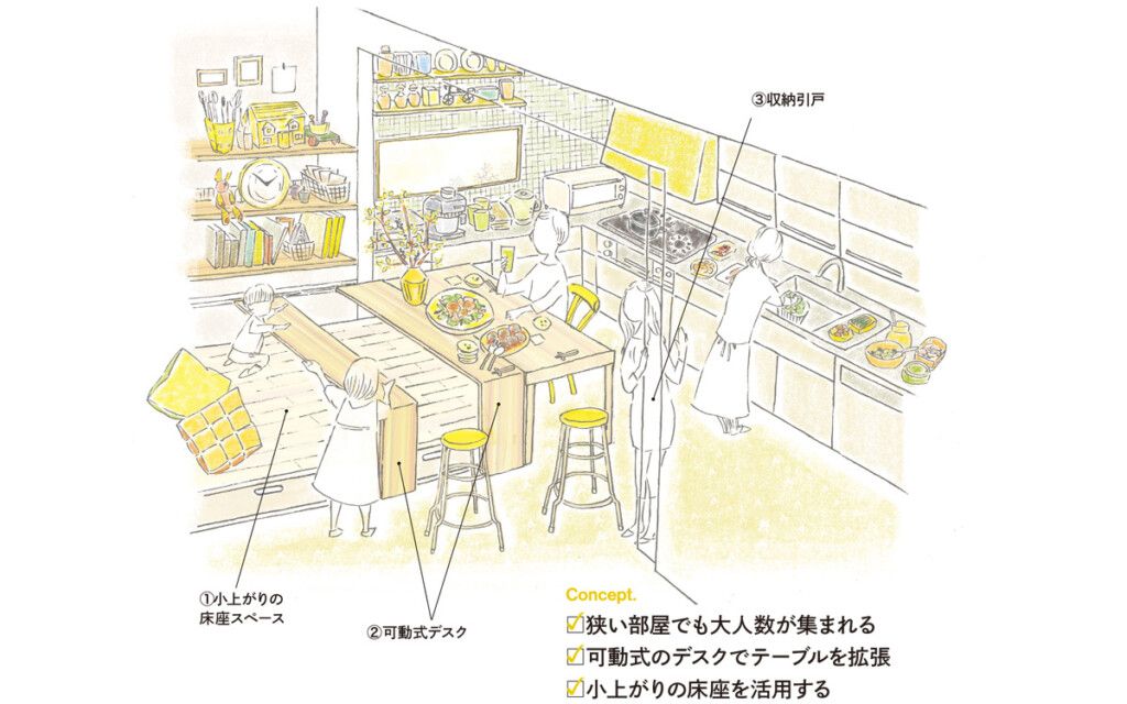 狭い空間を広く使う、変身するキッチン