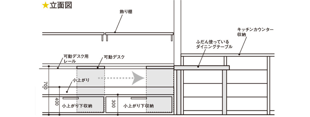 立面図